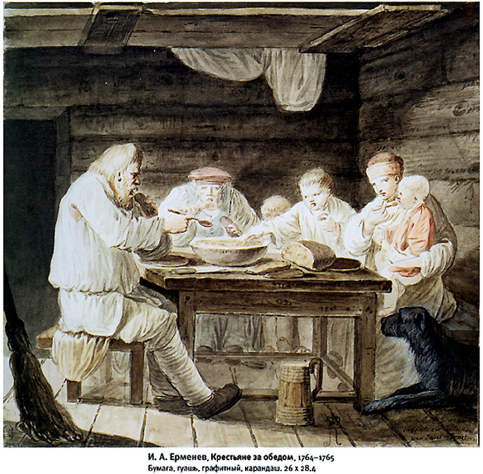 Ermenev Peasants (Christians) at dinner